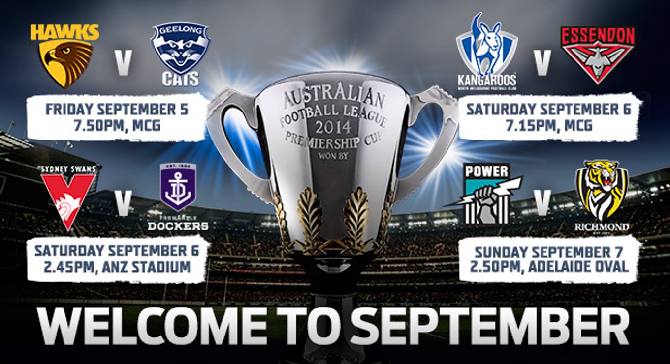 The 2014 AFL Finals Series commences next Friday night.