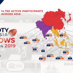 AFL Asia Participation Growth in 2019